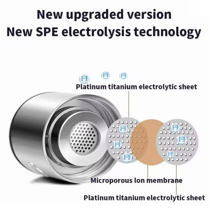 HYDRO FLOW™ For Water