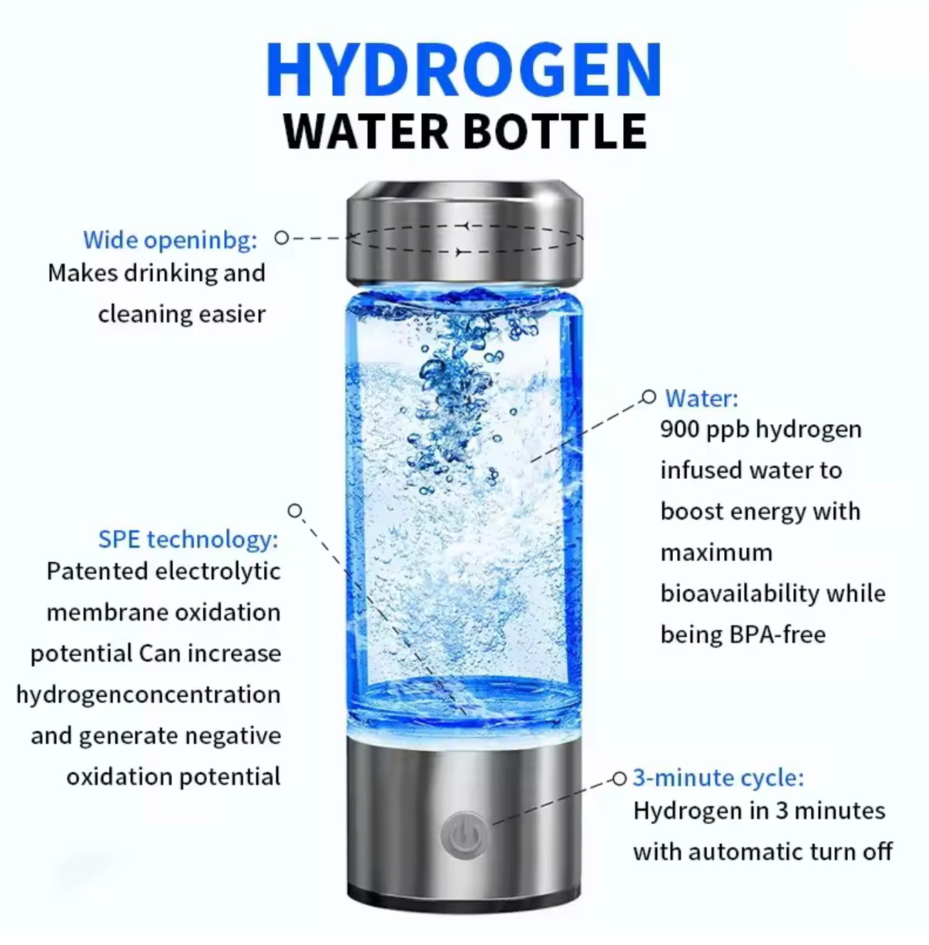 HYDRO FLOW™ For Water
