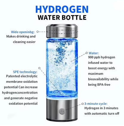 HYDRO FLOW™ For Water